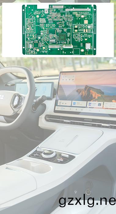 汽(qi)車電子(zi)